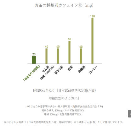 おまもり大和茶（280ml）